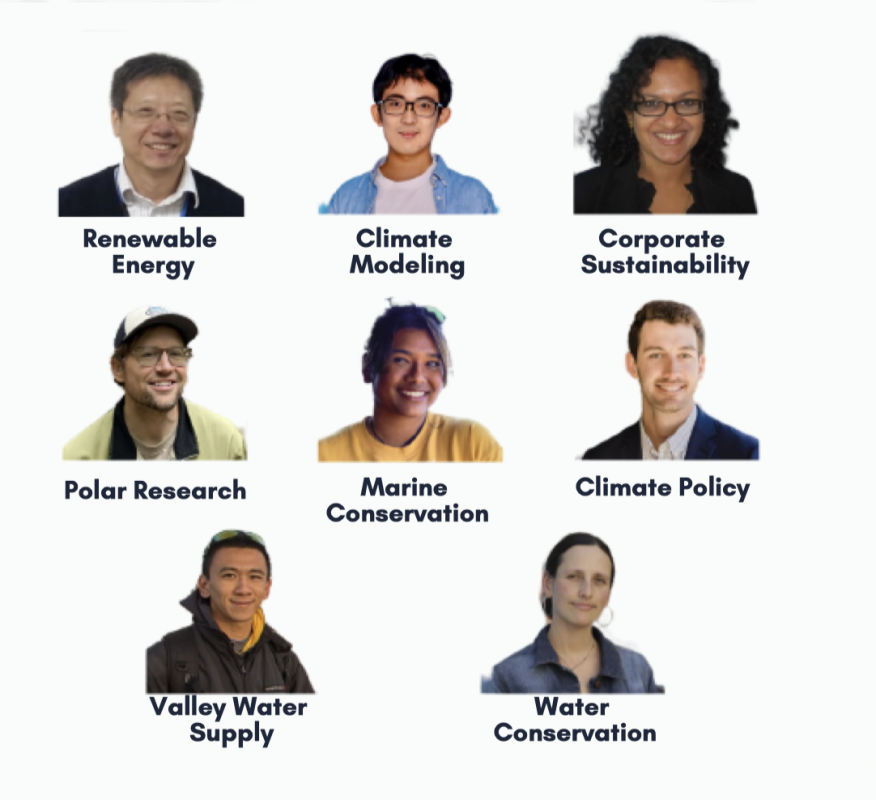 Guest Speakers headshots