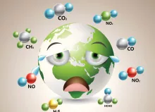 Greenhouse Gases: Sources And Sinks